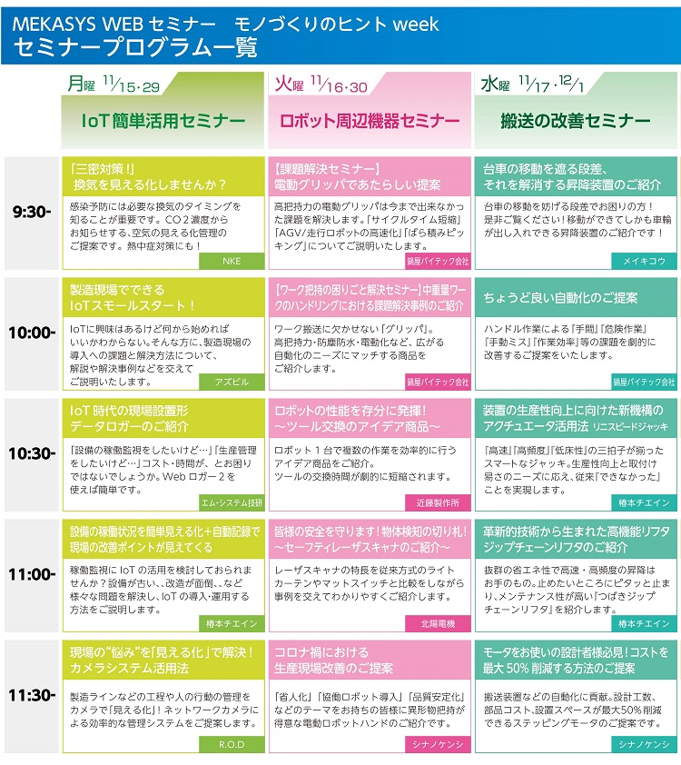 セミナー内容