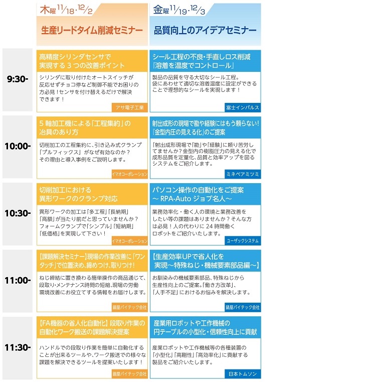 セミナー内容